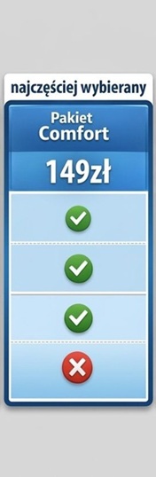 Pakiet Comfort